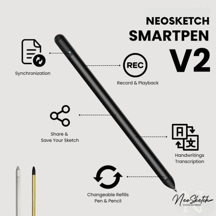 NeoSketch Sketchbook PRO Set V2